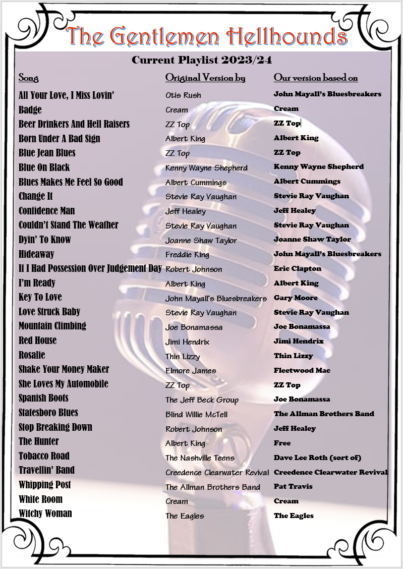 Playlist2